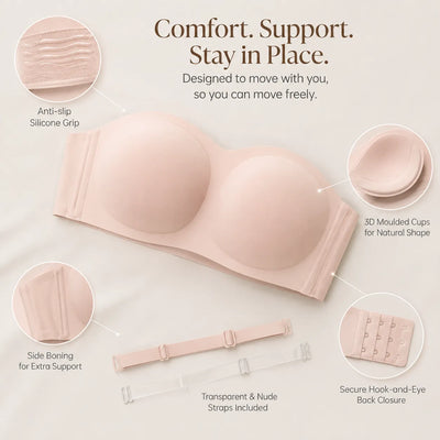 Strapless Non Slip Bandeau Jelly Bra